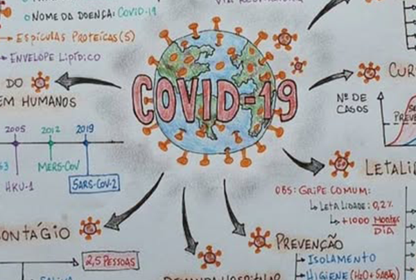 Escola em quarentena: um registro antropológico de memórias educacionais